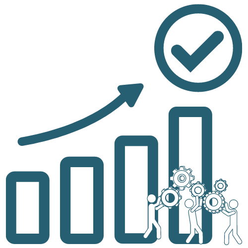 Compliance Control Implementation