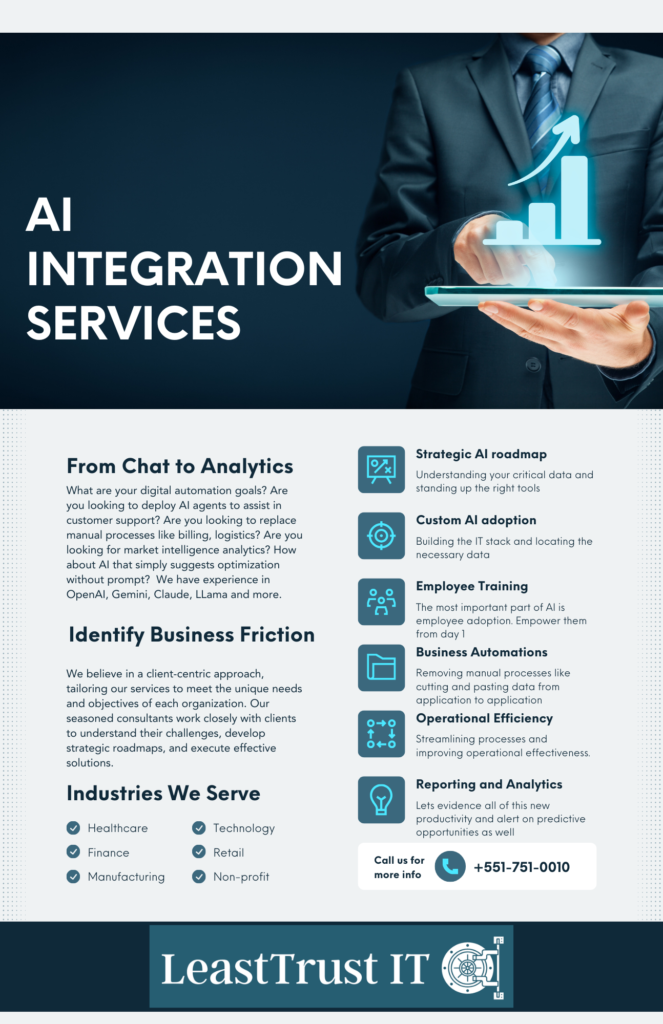 Helping Law Firms, Doctors, and FAs integrate AI